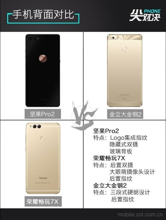 手机背面对比