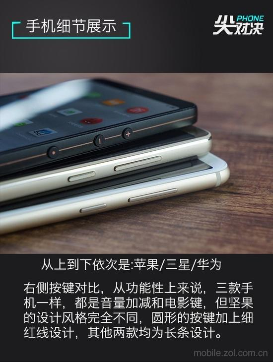 机身细节对比