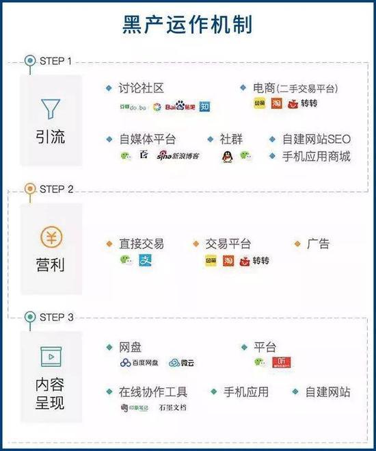 图片来自维权骑士