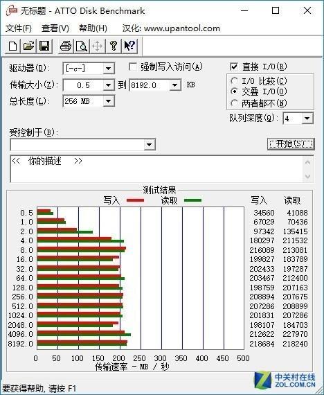 机械硬盘默认结果