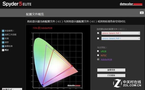 70% AdobeRGB色域