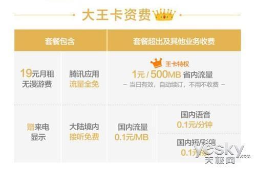 那么,腾讯大王卡相比其它号卡呢,比如梦想e卡、大小招卡。