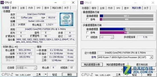 超频5G后的8700K多核性能稍低于1800x高于1700x
