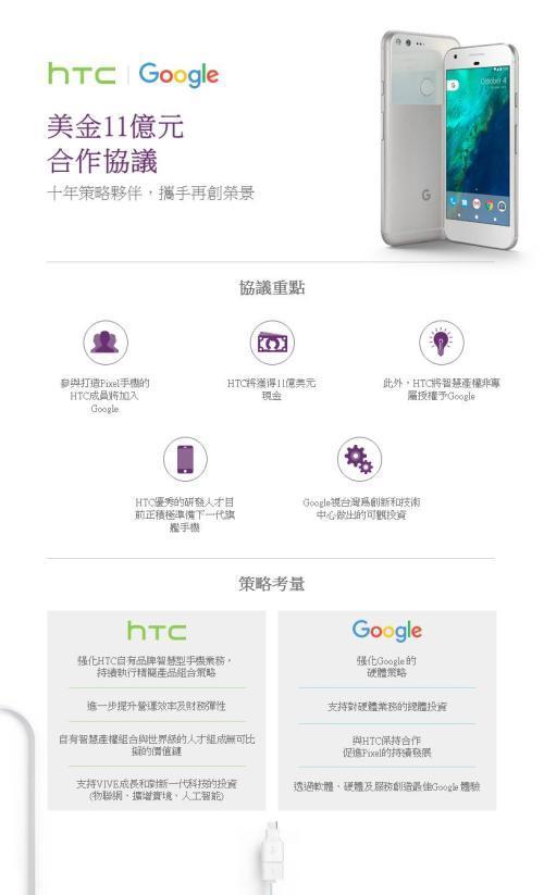谷歌11亿美元的收购(图片来自每日经济新闻)