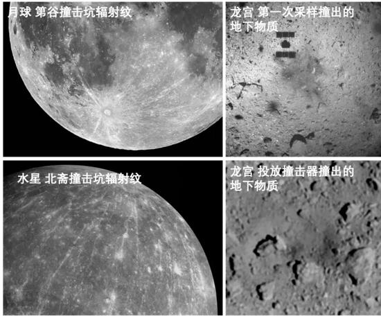 地下新鲜物质:更亮vs更暗。