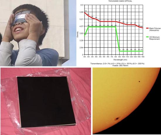 太阳观测过滤膜 | 图片来源:(左上)作者;其余Amazon.com,Thousand Oaks Optical 4“x4” Solar Filter Sheet for Telescopes, Binoculars and Cameras