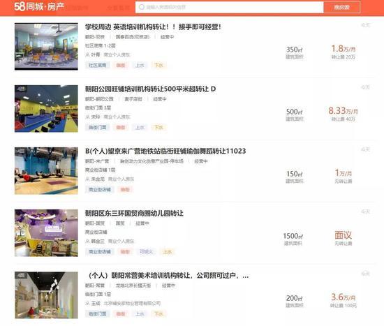 北京、上海的很多线下教育机构选择转让,图源58同城