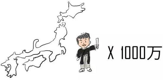 根据官方数据,中国90后的人数是1.74亿,是日本的17倍。