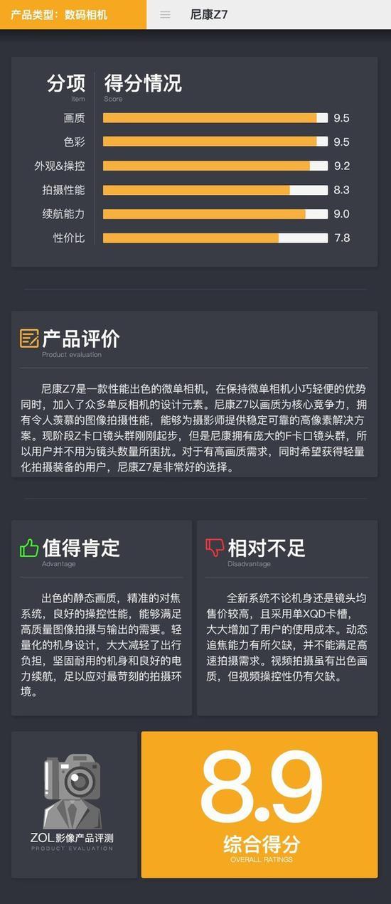 尼康Z7评测结论