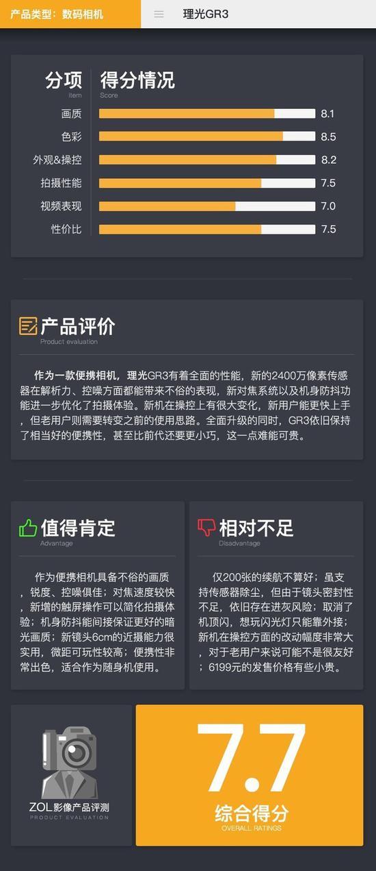 理光GR3评测成绩