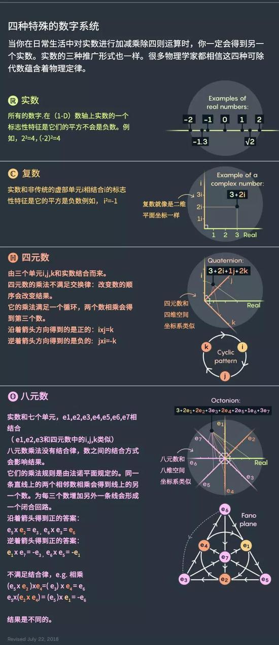 点击查看大图(制图:Lucy Reading-Ikkanda)