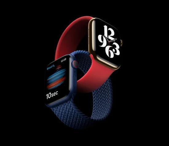 全新Apple Watch Series 6