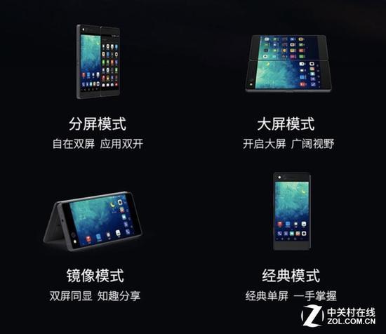 中兴AXON M屏幕翻折模式