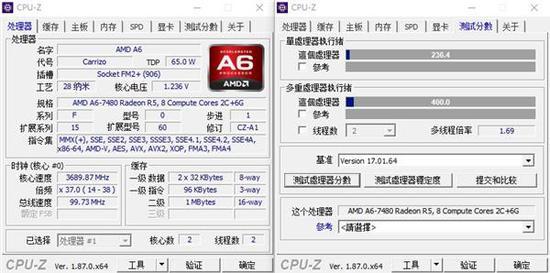 在CPU-Z v1.87测试中,A6-7480的单核成绩为236,多核成绩则为400。