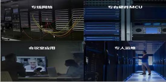 数据来源:宝利通官网