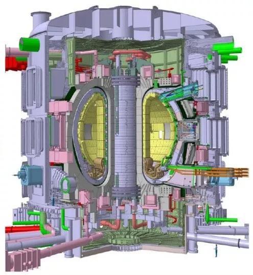 国际热核聚变实验堆(图片来自http://www.iter.org/)