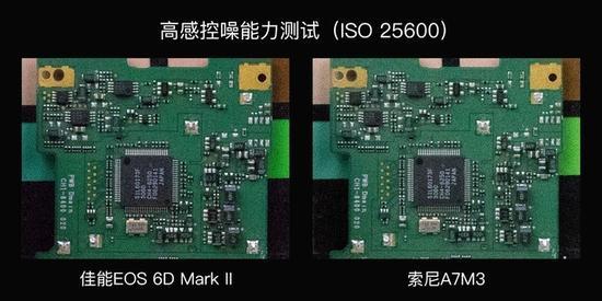 ISO 25600下控噪能力对比