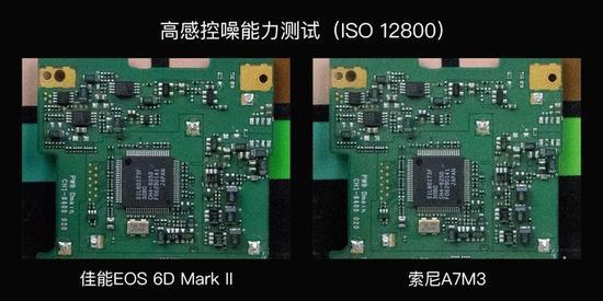 ISO 12800下控噪能力对比