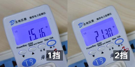 改造之前,测得1挡和2挡的功耗分别是15W和21W,风速分别是4.9m/s和5.6m/s。