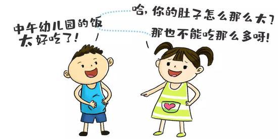 图片来源:刘洁含,范义贞绘制