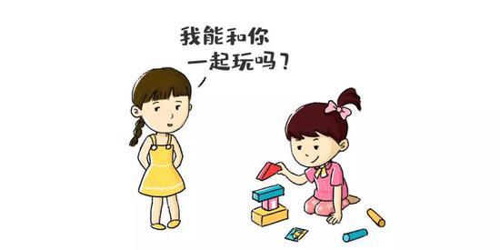 图片来源:刘洁含,范义贞绘制