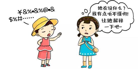 图片来源:刘洁含,范义贞绘制