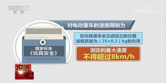 图:国家标准《玩具安全》规定电动童车的速度不得超过8km/h