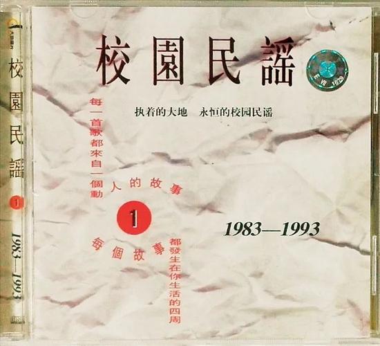 1994年,专辑《校园民谣1》发行。
