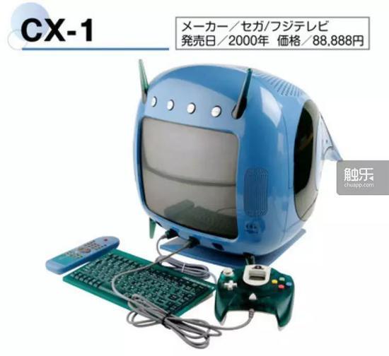 CX-1,DC和上网一体型电视机