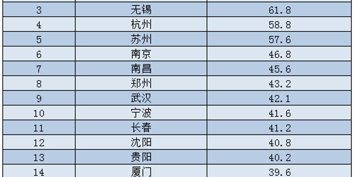 人民网:鼓励网约车创新规范发展 满足群众出行