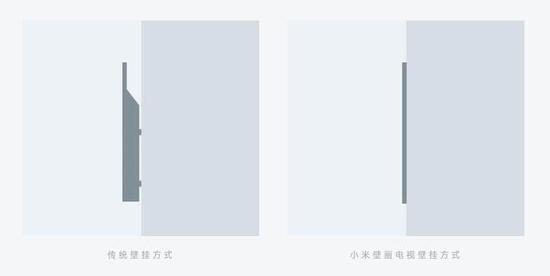 小米壁画电视挂墙效果
