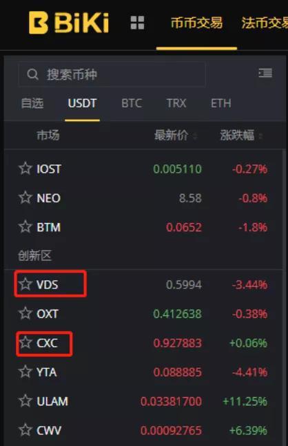BiKi网站截图