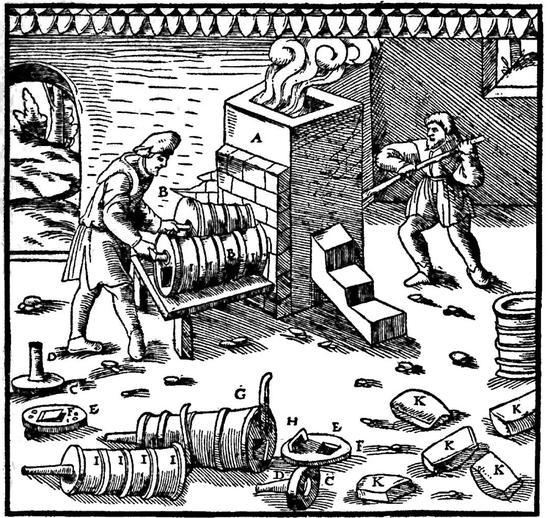 西班牙卢斯塔尼亚16世纪双筒鼓风皮囊(Georgius Agricola: De Re Metallica。 1556。)