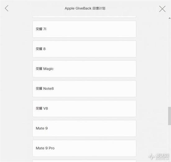OPPO: