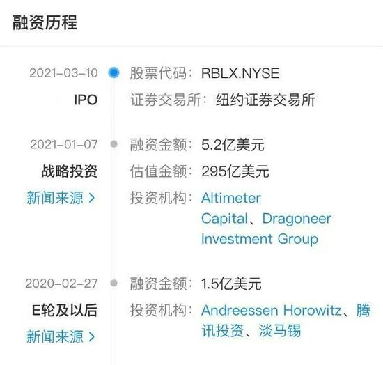 Roblox融资历程,图源企查查