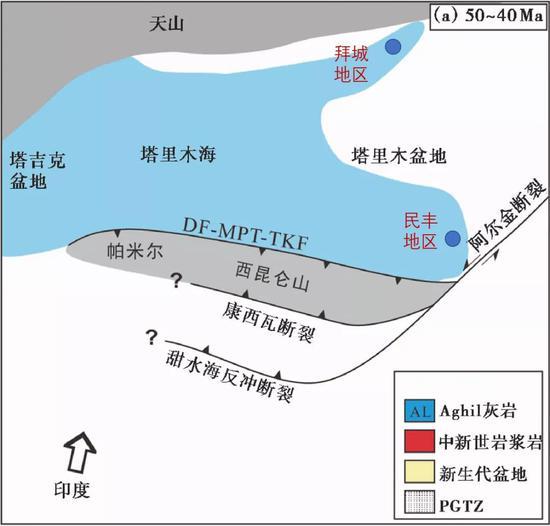 古近纪始新世早期的塔里木海范围示意图 | 海水沿着古天山和古昆仑山的山前沉降带向东侵入。Ma表示百万年。由于数千万年间板块运动变化剧烈,图中民丰和拜城地区仅为粗略标注。