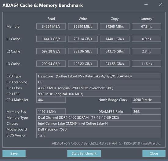 AIDA64内存测试