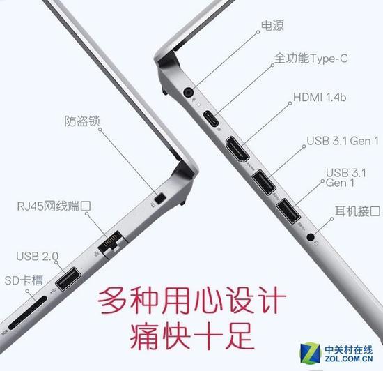 接口堪称完备