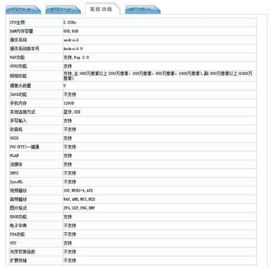 华为nova 5i配置信息