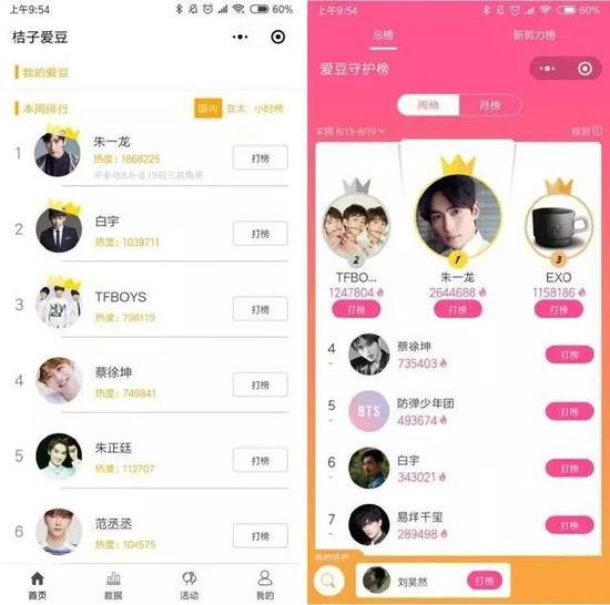 打榜小程序桔子爱豆和爱豆守护榜