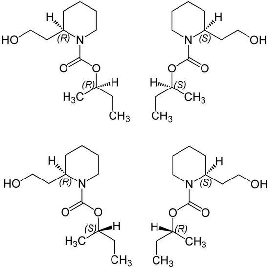 Icaridin的光学异构体(图片来源:wiki)