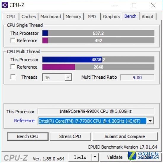 与i7-7700k分数对比