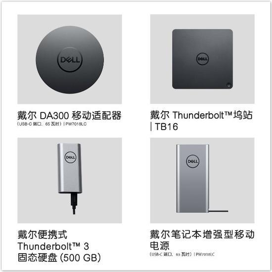 ▲ 戴尔 XPS 13 9380 配件家族