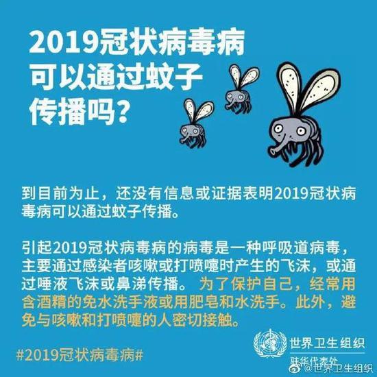 ▲世界卫生组织在官方社交平台回应(图片来自网络)