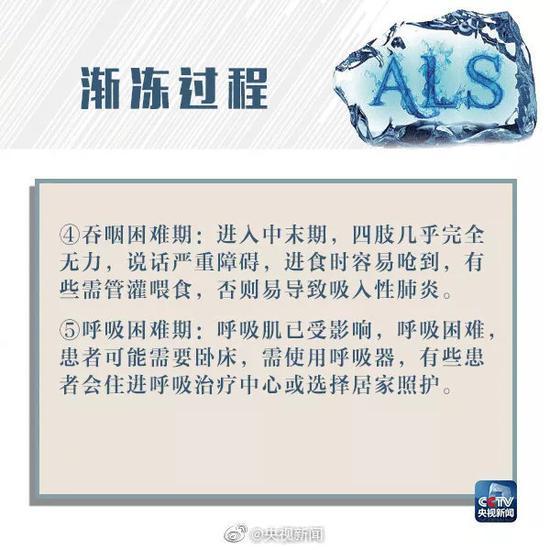 (来源:央视新闻微博)