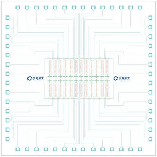 24比特超导量子芯片 夸父KF C6-130示意图