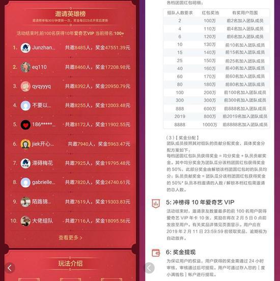 邀请人数越多,拿钱越多