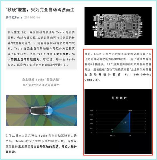 ▲发布于2019年5月的特斯拉官方宣传稿部分截图,目前已删除
