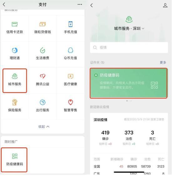 腾讯防疫健康码2月9日率先落地深圳,覆盖300多个市县