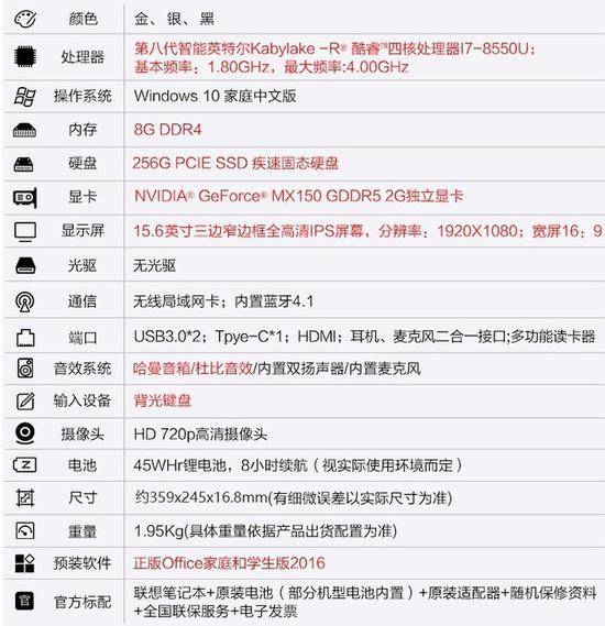 联想小新Air15基本配置参数
